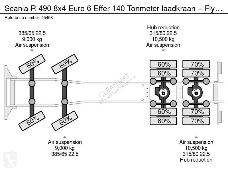شاحنة Scania R 490 8x4 Euro 6 Effer  Tonmeter...