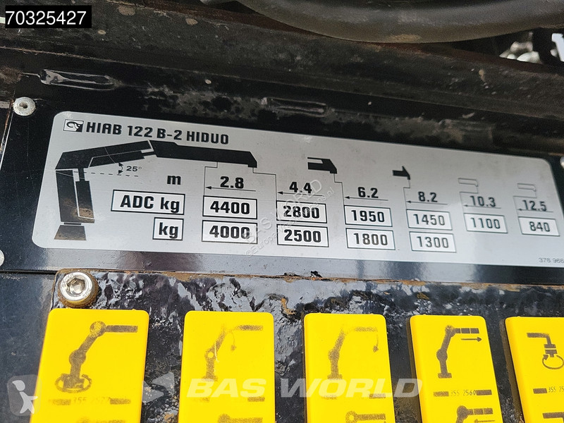 شاحنة Renault C 280 4X2 HIAB 122 B-2 Hiduo...