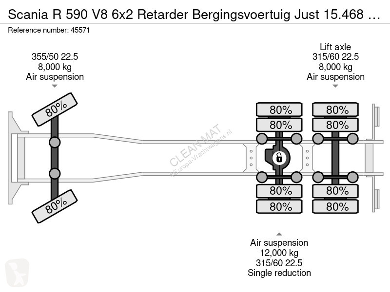 شاحنة Scania 590 V8 6x2 etarder...