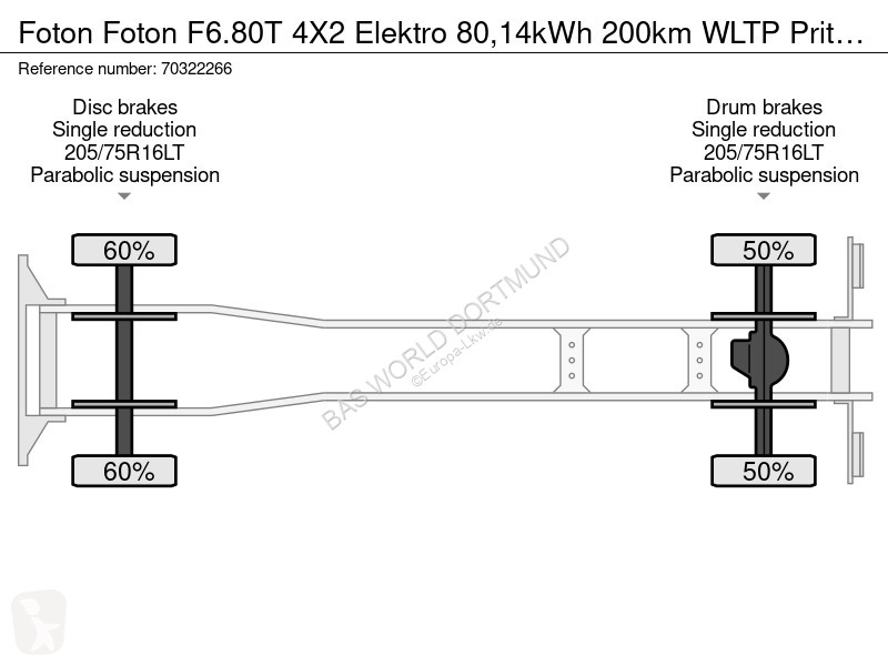 شاحنة Foton Foton F6.80T 4X2 Elektro 80,14kWh...