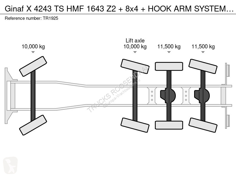 شاحنة Ginaf X 4243 TS HMF 1643 Z2 + 8x4 + HOOK...