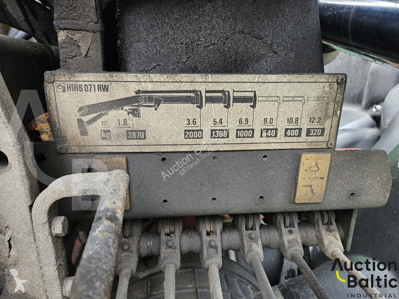 شاحنة Renault 250