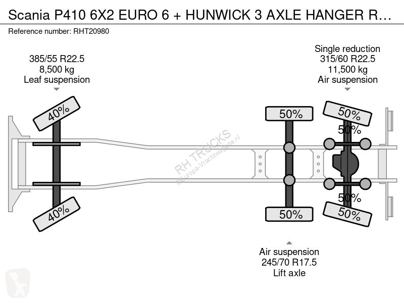 Camión Scania P410 6X2 EURO 6 + HUNWICK 3 AXE...