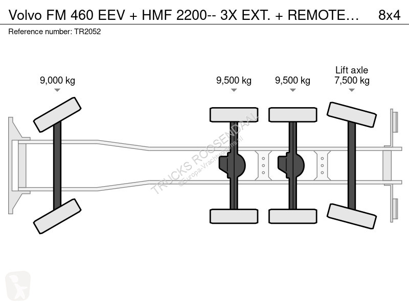 Teherautó Volvo 460 EEV + HMF 2200-- 3X EXT. +...