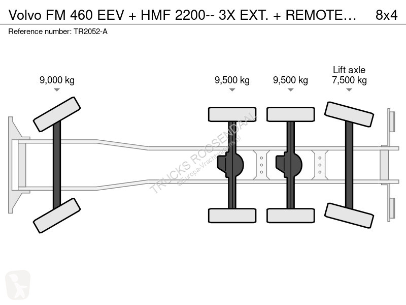 Teherautó Volvo 460 EEV + HMF 2200-- 3X EXT. +...