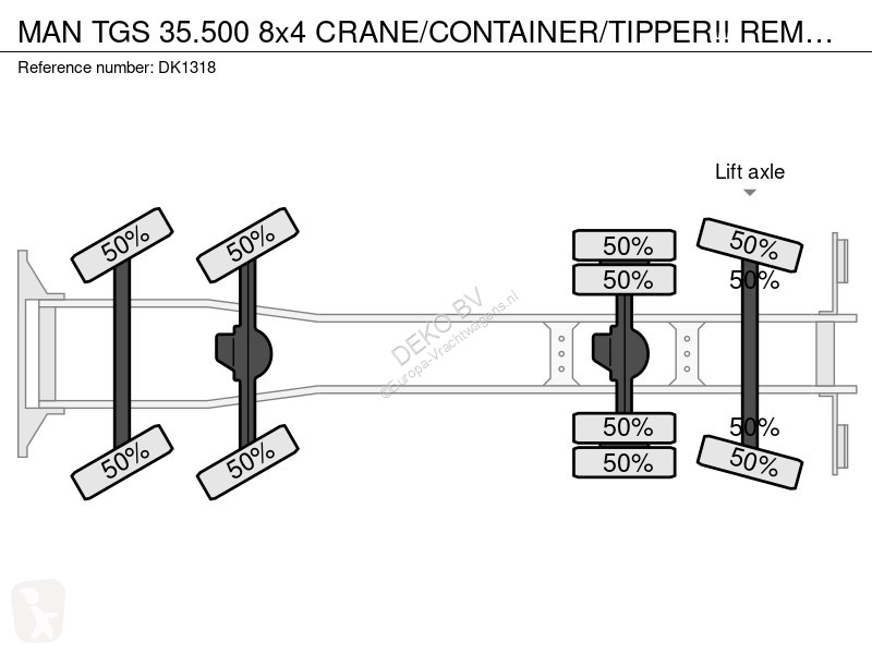 Lastbil MAN 35.500 8x4 CRANE/CONTAINER/TIPPER!!...