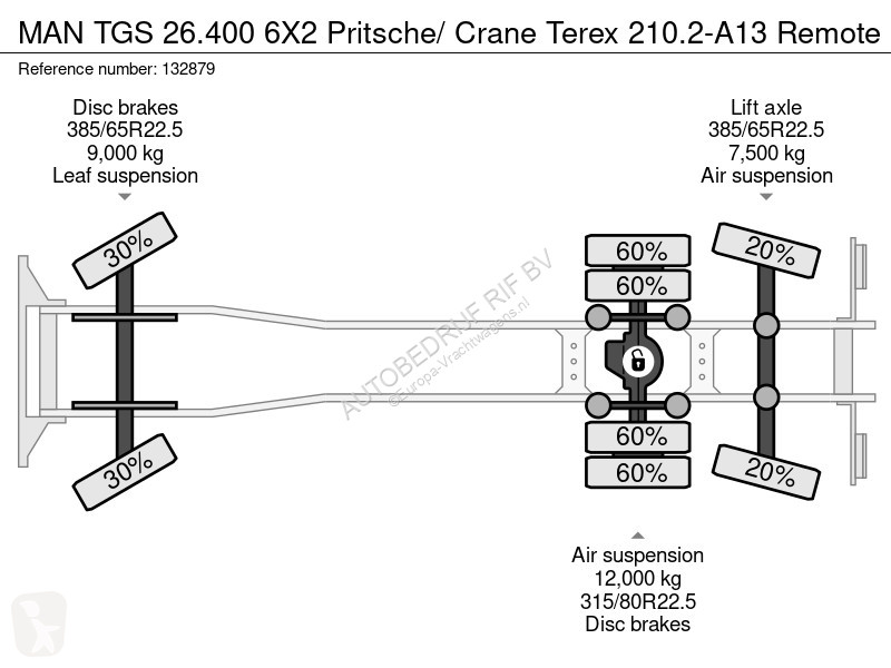 Lastbil MAN 26.400 6X2 Pritsche/ Crane Terex...