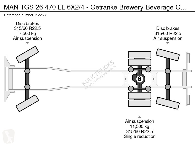 Kamion MAN 26 470 LL 6X2/4 - Getranke Brewery...