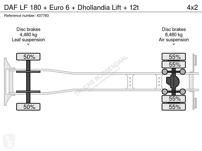 Kamion DAF 180 + Euro 6 + Dhollandia Lift + 12t