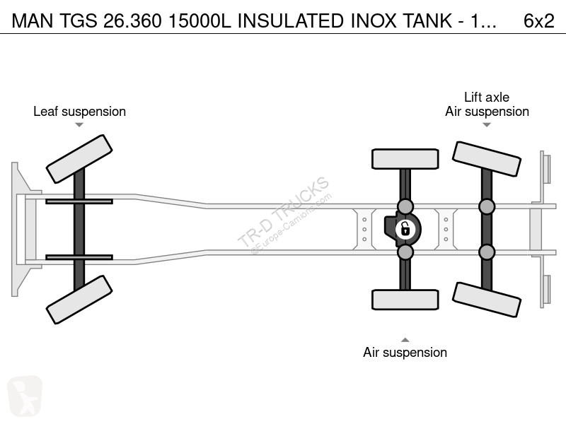 Kamion MAN TGS 15000L INSULATED INOX TANK - 1...