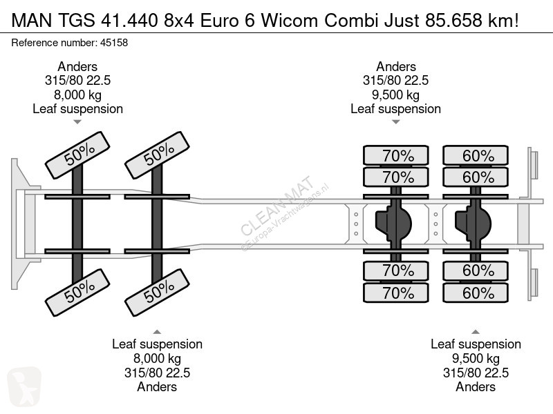 Kamion MAN 41.440 8x4 Euro 6 Wicom Combi Just...