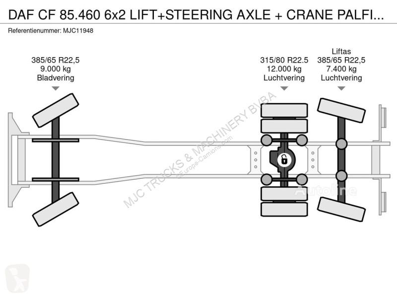 Kamion DAF CF 85.460 6x2 LIFT+STEERING AXLE  +...