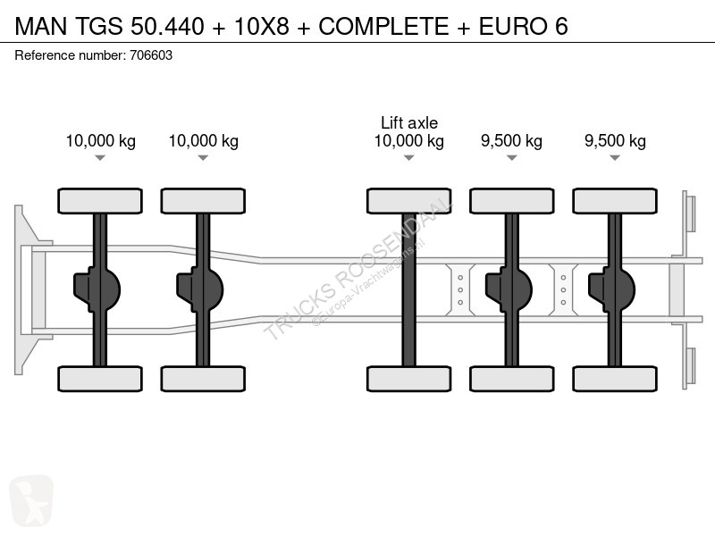 Camión MAN 50.440 + 10X8 + COMPLETE + EURO 6
