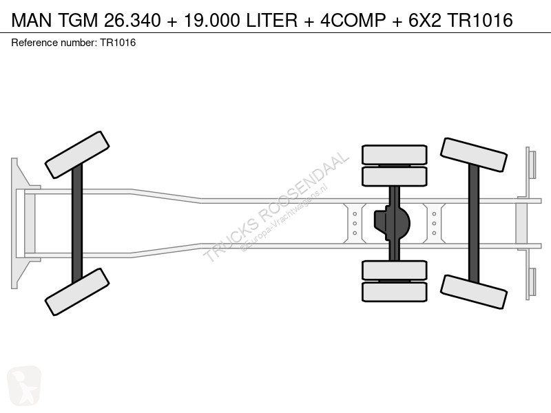 شاحنة MAN 26.340 + 19.000 LITER + 4COMP + 6X2