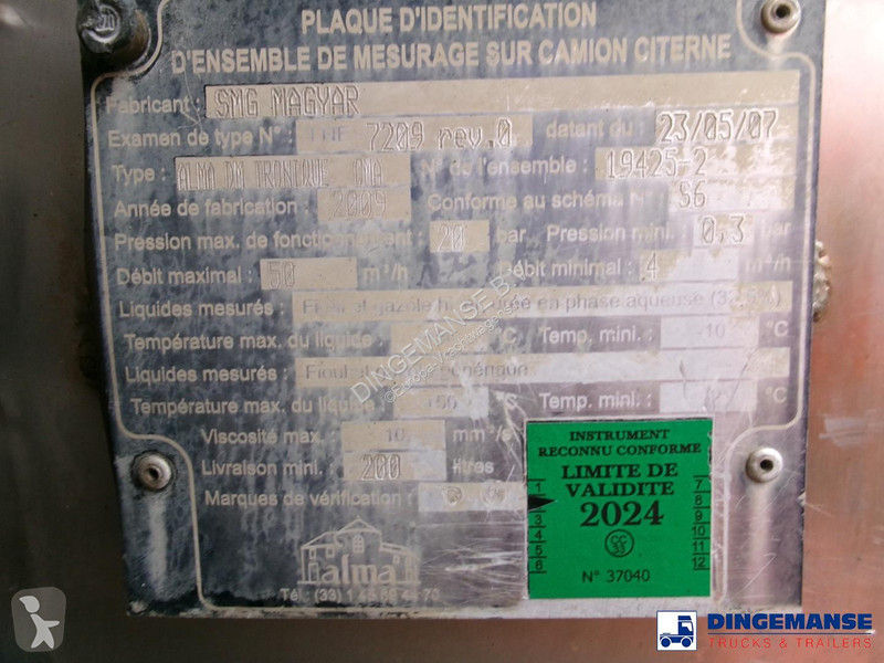 شاحنة Renault 280 4x2 fuel tank 11.5 m3 / 3...
