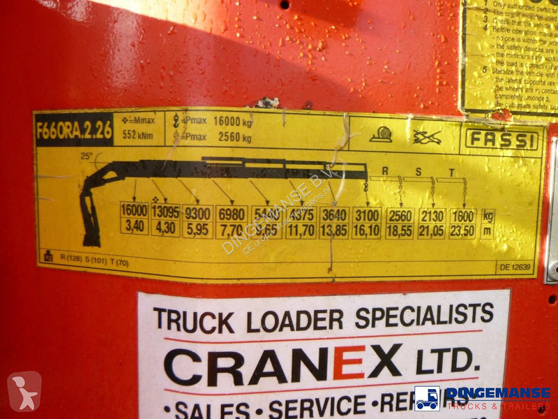 شاحنة Scania 400 8X2 RHD + Fassi F600