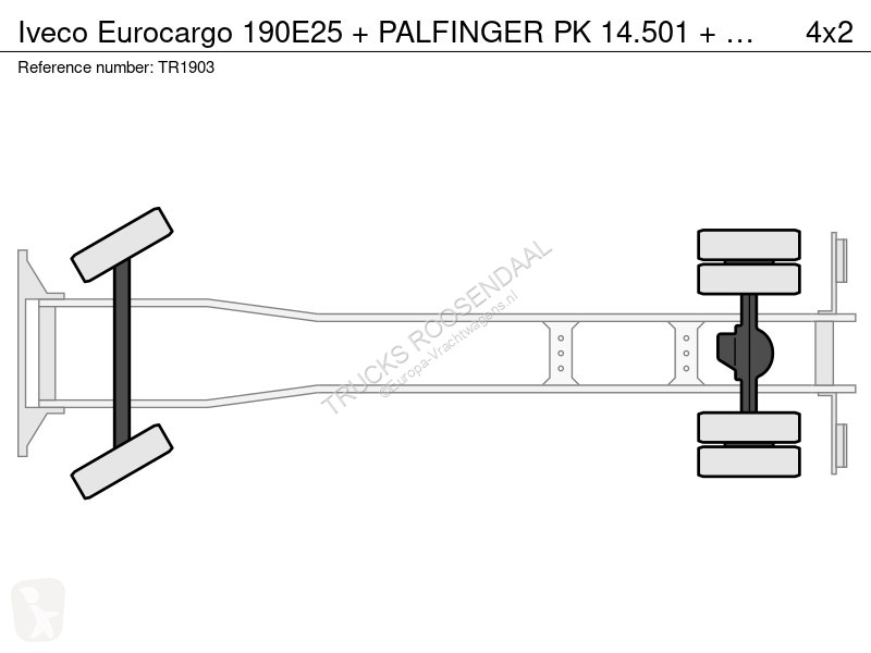 شاحنة Iveco 190E25 + PALFINGER PK 14.501 +...