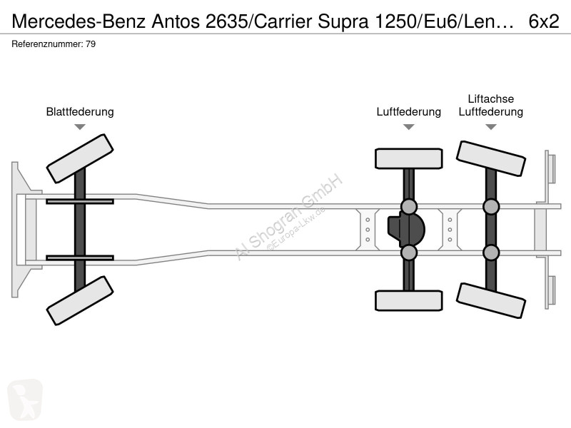 شاحنة Mercedes 2635/Carrier Supra...