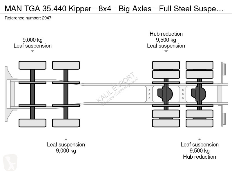 شاحنة MAN 35.440 Kipper - 8x4 - Big Axles -...