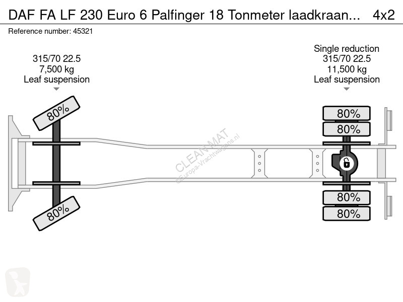 Camión DAF FA  230 Euro 6 Palfinger 18 Tonmeter...