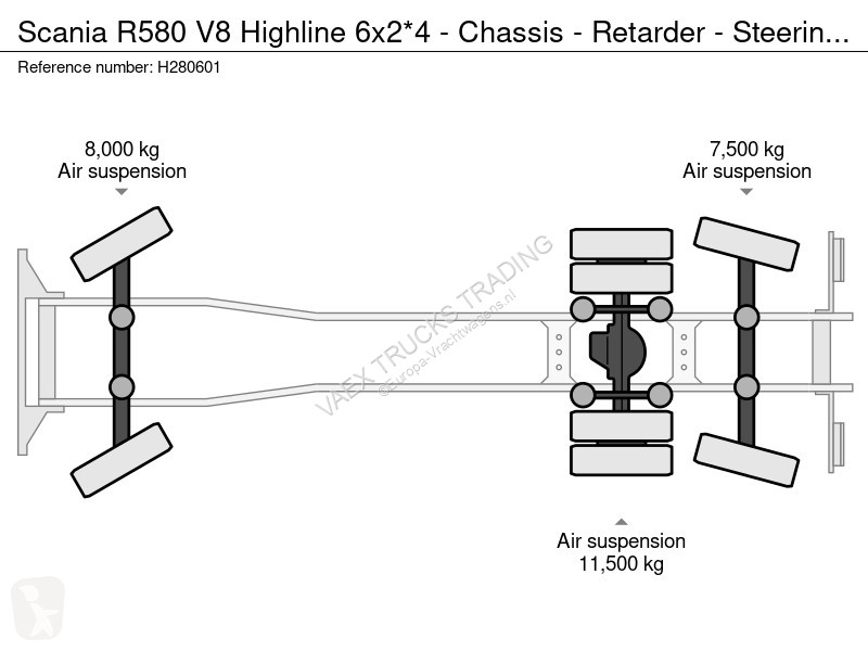 Lastbil Scania 580 V8 Highline 6x2*4 - Chassis...