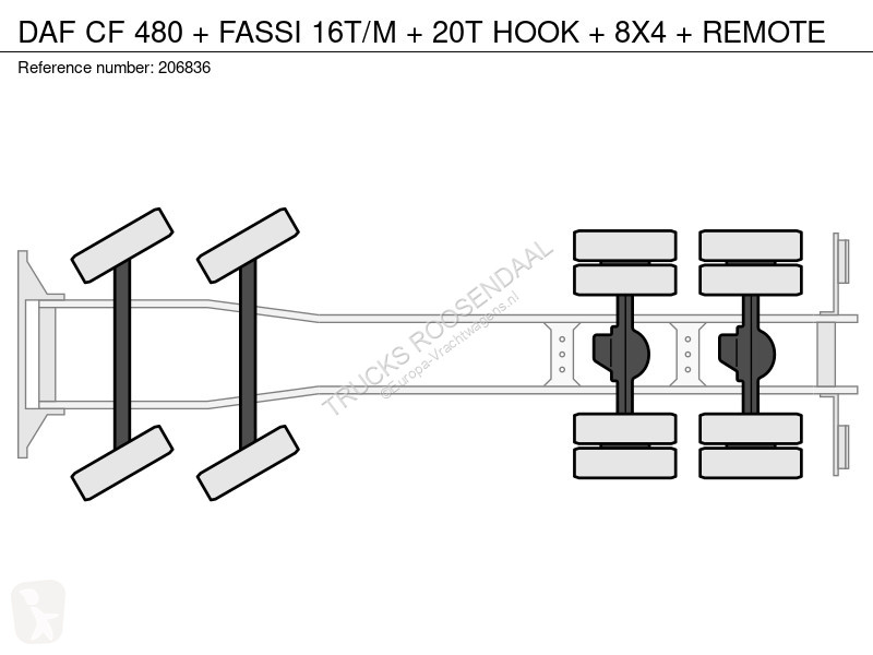 Kamion DAF 480 + FASSI 16T/M + 20T HOOK + 8X4 +...