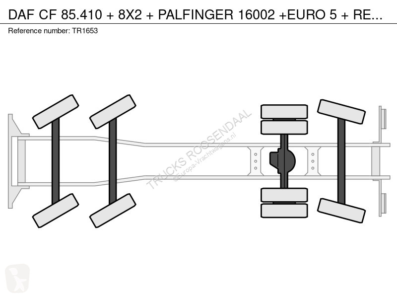 Camión DAF 85410 + 8X2 + PALFINGER 16002 +EURO...