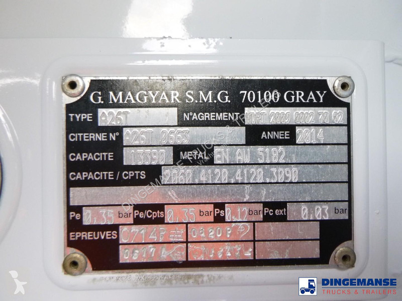 شاحنة Renault 270.18 4x2 fuel tank 13.3 m3 / 4...