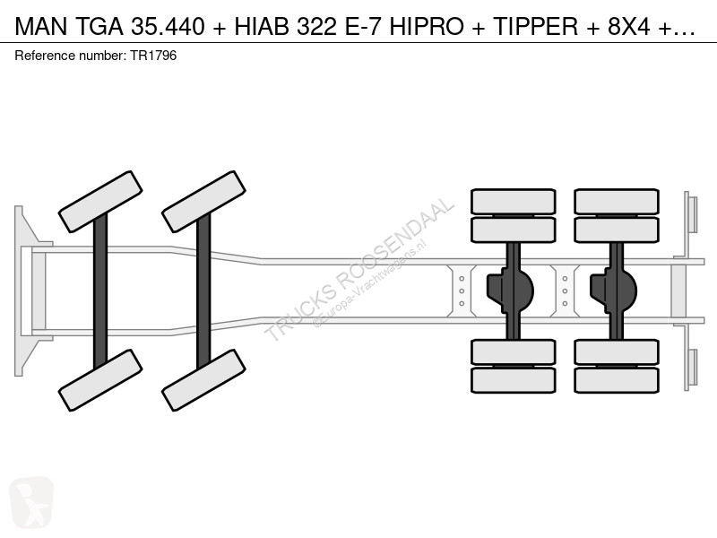شاحنة MAN 35.440 + HIAB 322 E-7 HIPRO + TIPPER...
