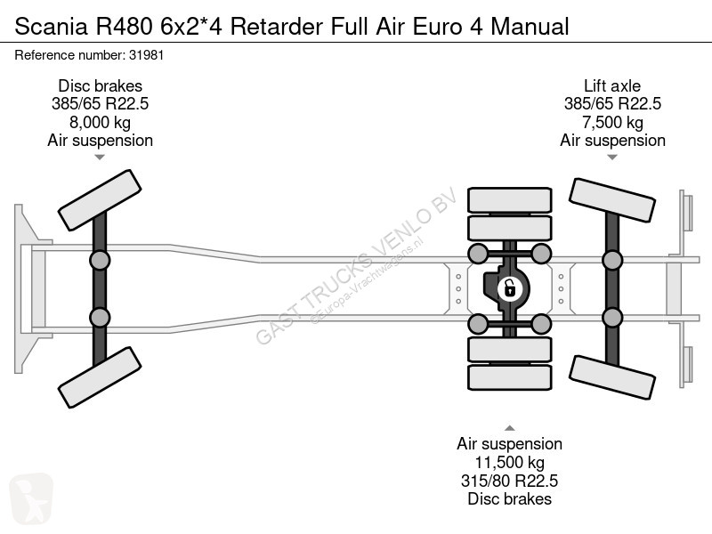 شاحنة Scania 480 6x2*4 etarder Full Air Euro 4...