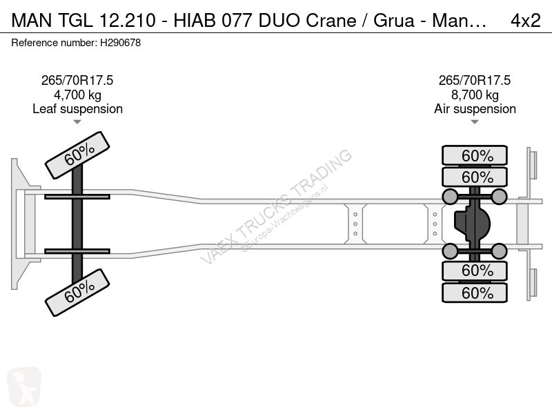 شاحنة MAN 12.210 - HIAB 077 DUO Crane / Grua -...