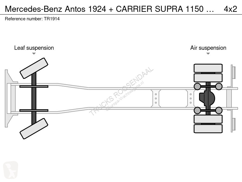شاحنة Mercedes 1924 + CARRIER SUPRA 1150 + 2...