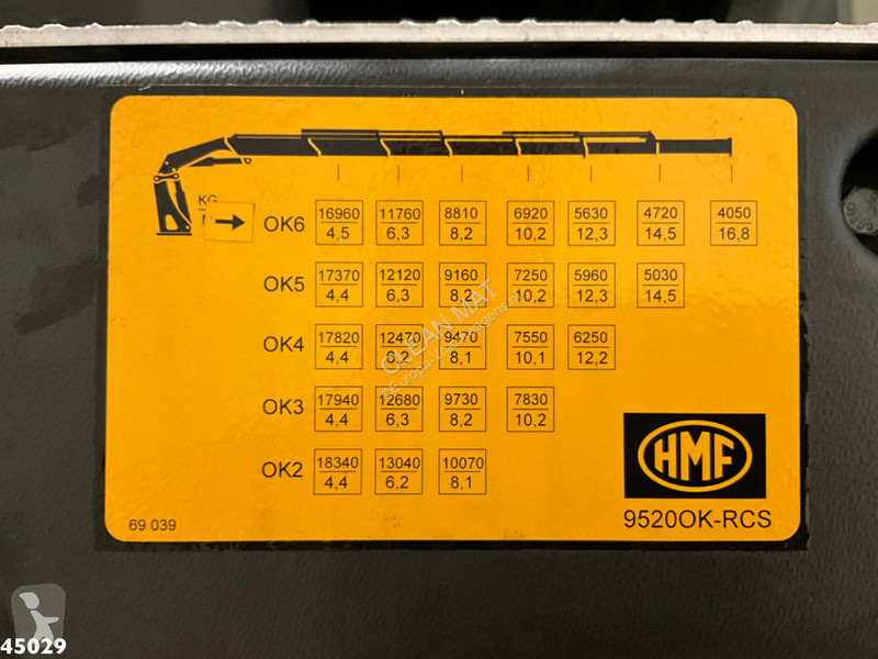 شاحنة DAF FAX  530 Euro 6 HMF 95 Tonmeter...
