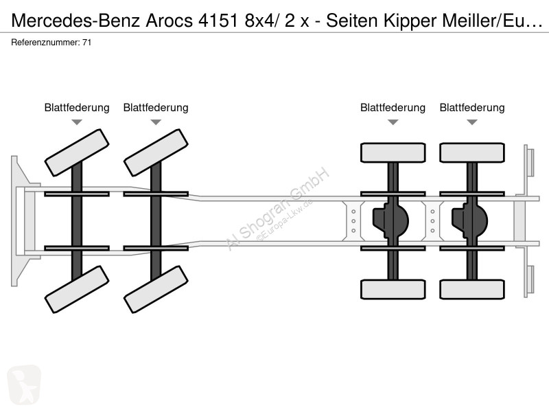 شاحنة Mercedes 4151 8x4/ 2 x - Seiten Kipper...