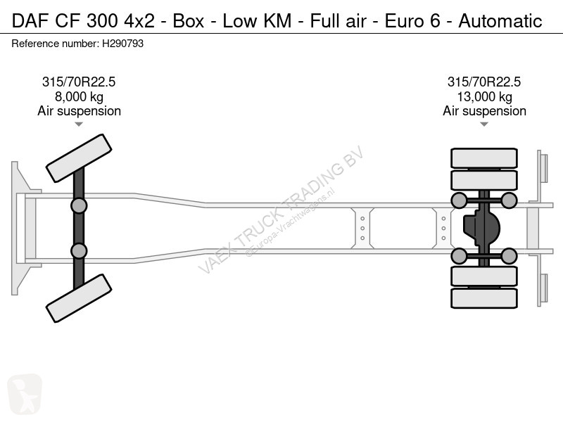 Вантажівка DAF 300 4x2 - Box - Low KM - Full...