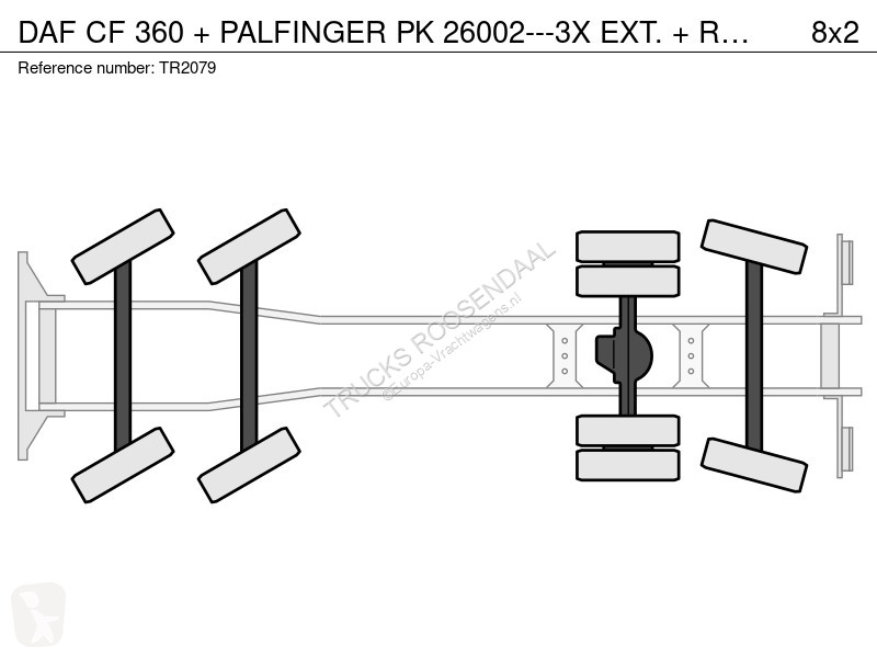 Kamion DAF CF 360 + PALFINGER PK 22---3X EXT. +...