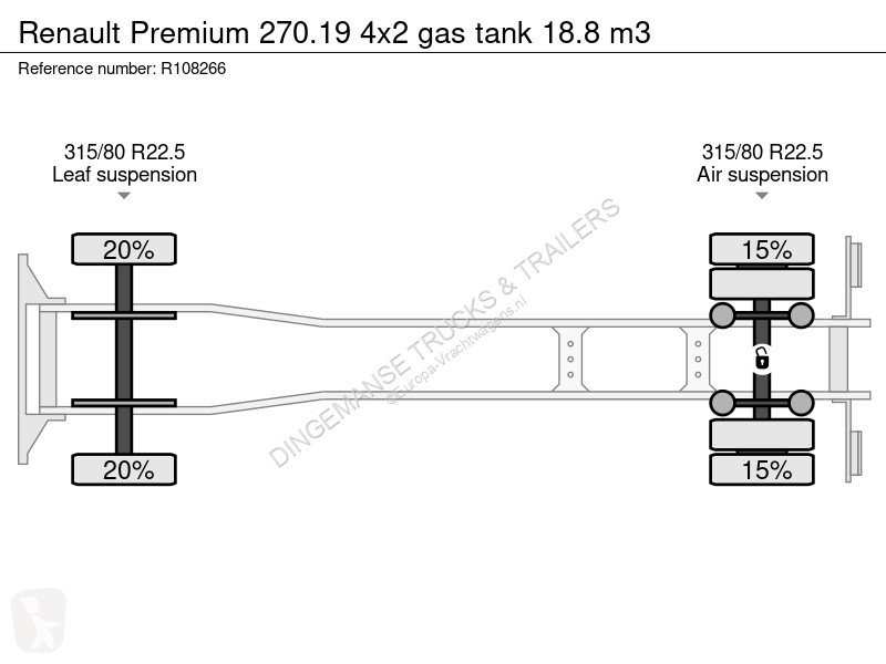 Renault 270.19 4x2 gas tank 18.8 m3 truck