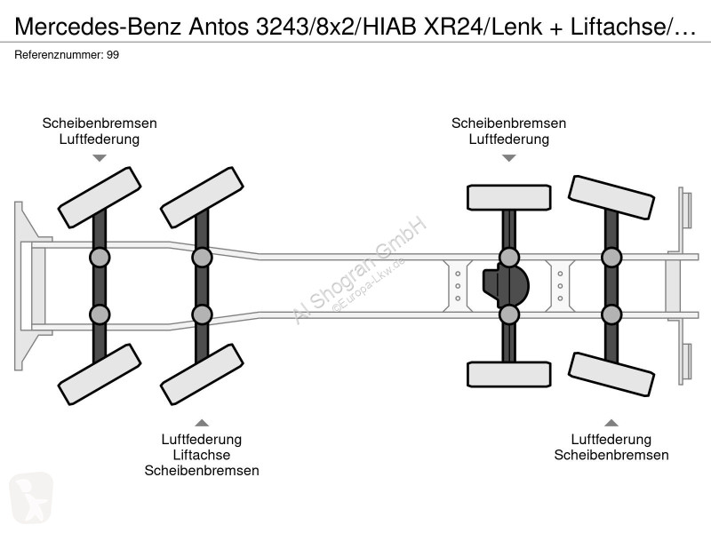 Kamion Mercedes 3243/8x2/HIAB XR24/Lenk +...