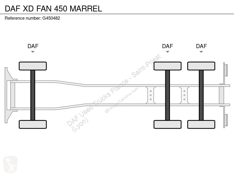 Kamion DAF XD FAN 450 MARREL