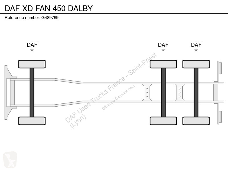 Kamion DAF XD FAN 450 DALBY