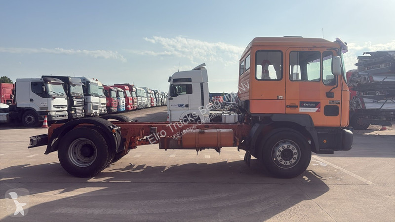 Camion MAN (MANUAL PUMP / MANUAL GEARBOX)
