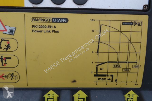 Kamion Mercedes 1833 L - Glastransporter Kran...