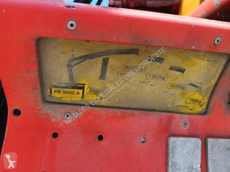 Kamion Renault