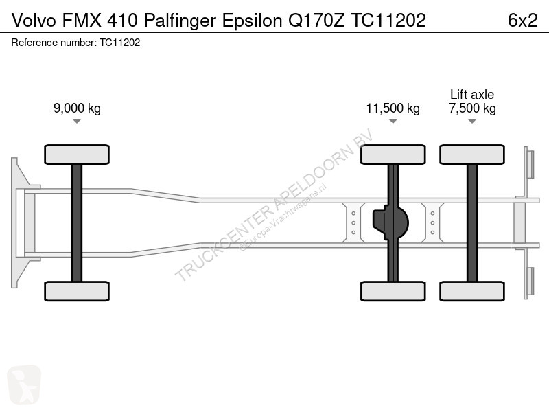 Kamion Volvo FMX Palfinger Epsilon Q170Z