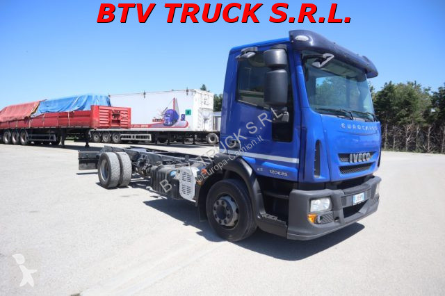 Lastbil Iveco EUROCARGO