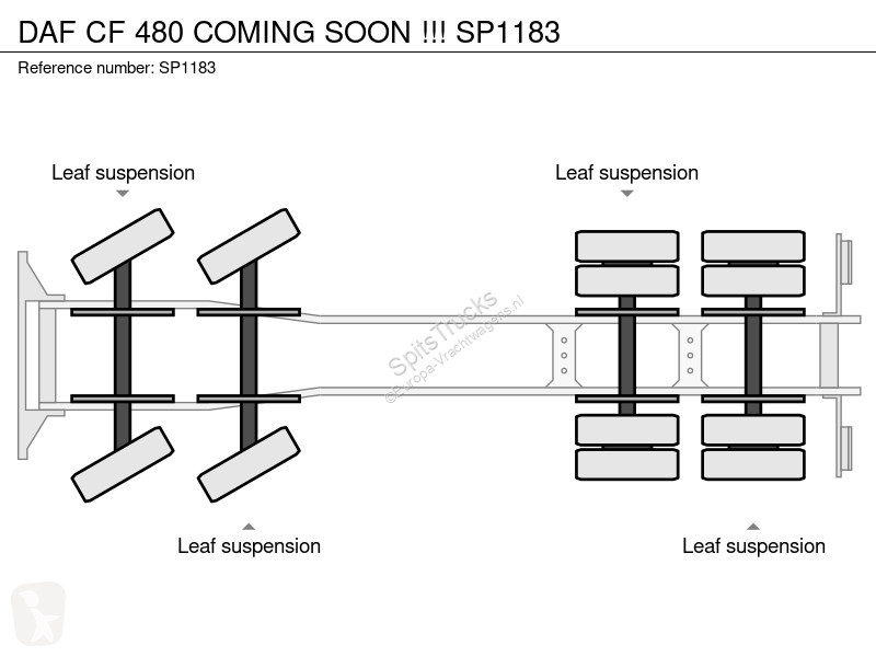 Camion DAF 480 COMING SOON !!!