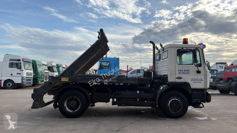 Camião MAN 18.310 (6 CYLINDER / MANUAL PUMP /...
