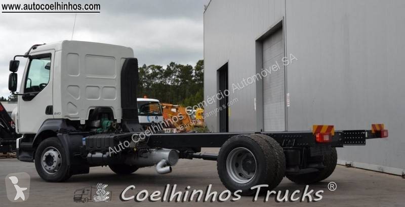 Camion Volvo