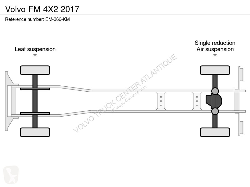 Volvo 4X2 2017 truck