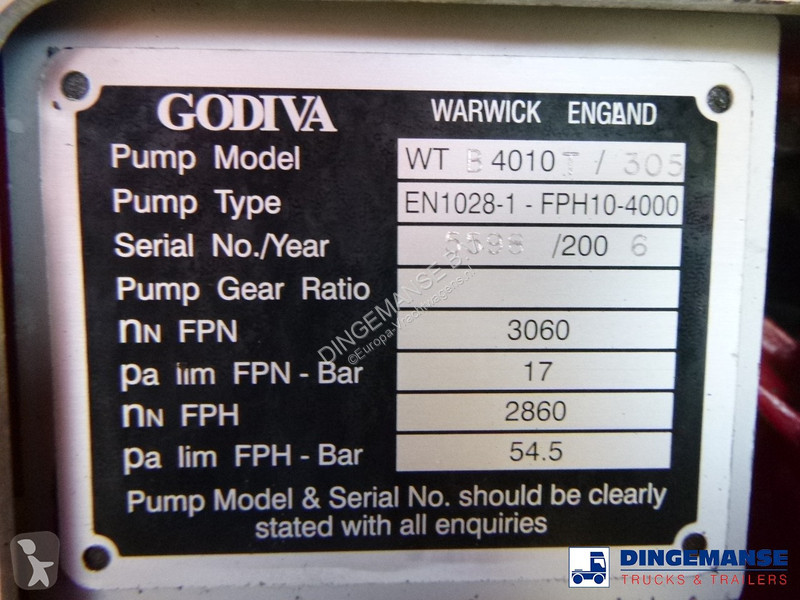 Camion Scania 310 6x2 RHD fire truck + pump,...
